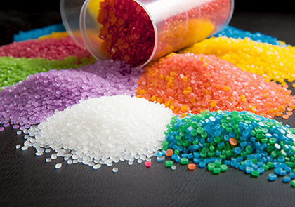 化學(xué)工業(yè)